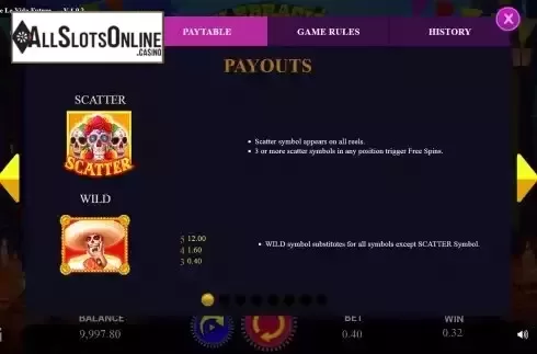 Special symbols screen