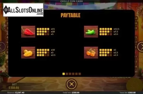 Paytable 1