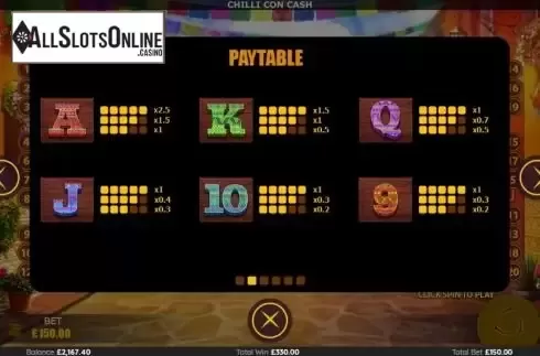 Paytable 2
