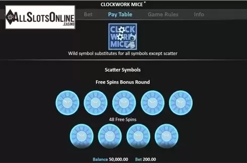 Paytable 3. Clockwork Mice from Realistic