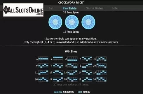 Paytable 4. Clockwork Mice from Realistic