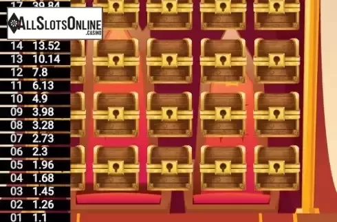 Paytable screen