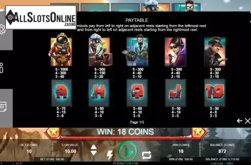 Paytable screen