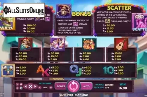 Paytable screen