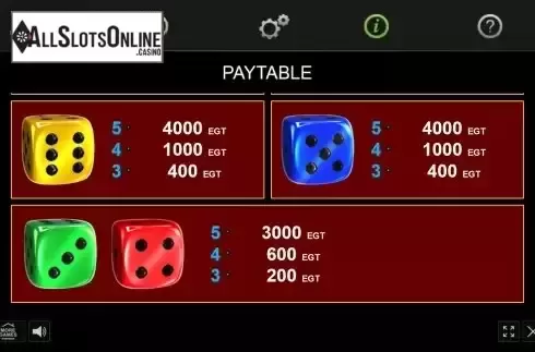 Paytable screen 2
