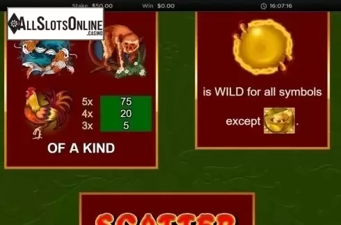Paytable 2. Dragon Power from Wild Streak Gaming
