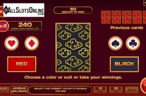 Risk Game screen