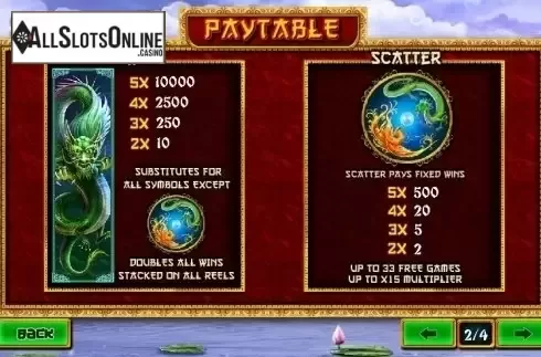 Paytable 2. Fei Long Zai Tian from Playtech