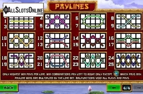 Paytable 4. Fei Long Zai Tian from Playtech