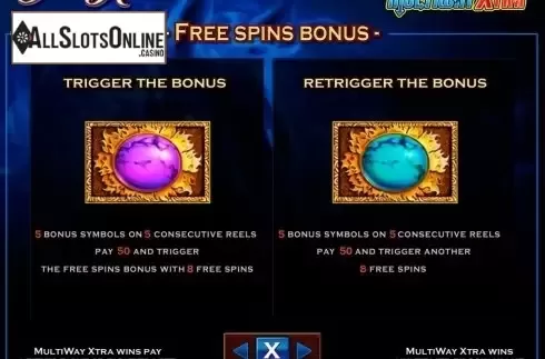 Screen5. Fire Horse from IGT