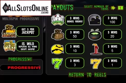 Paytable 1. Ghouls Gold from Betsoft