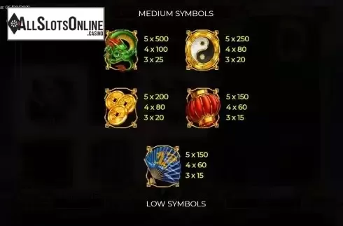 Paytable screen