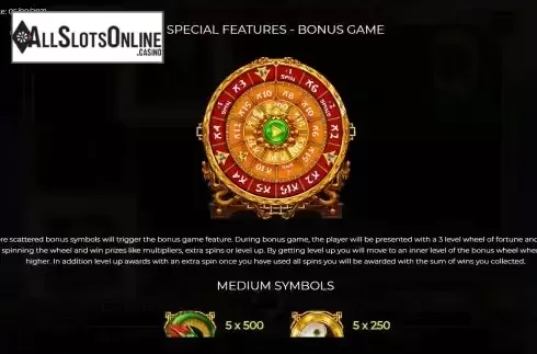 Bonus Wheel screen