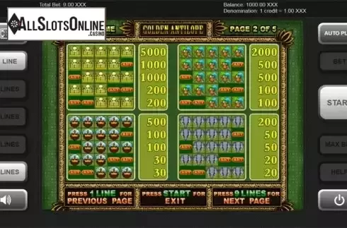 High paytable screen