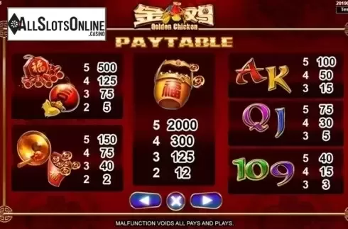 Paytable. Golden Chicken (Spadegaming) from Spadegaming