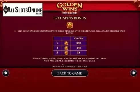 FS feature screen