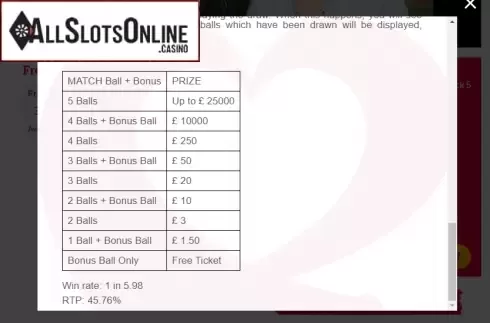 Game rules 4. Health Lottery from gamevy