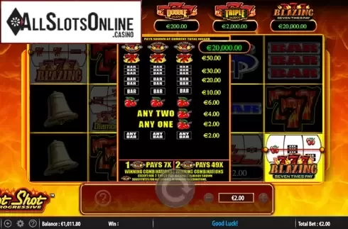 Paytable. Hot Shot Progressive from Bally