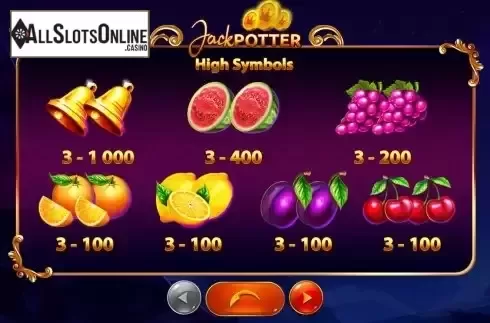PayTable Screen