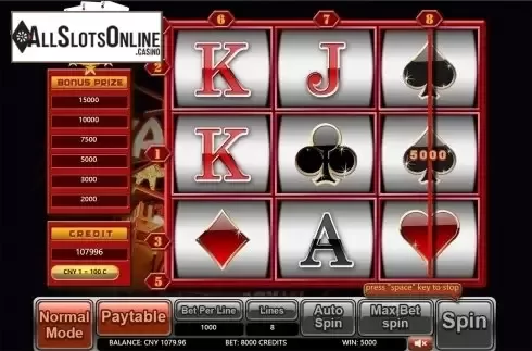 Game workflow 2. King Kard from Aiwin Games