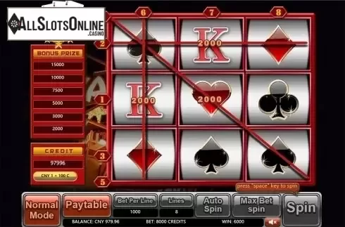 Game workflow 3. King Kard from Aiwin Games