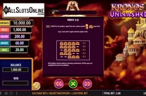 Paytable. Kronos Unleashed from SG