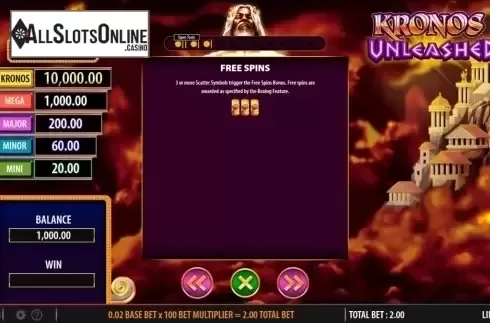 Paytable 4. Kronos Unleashed from SG
