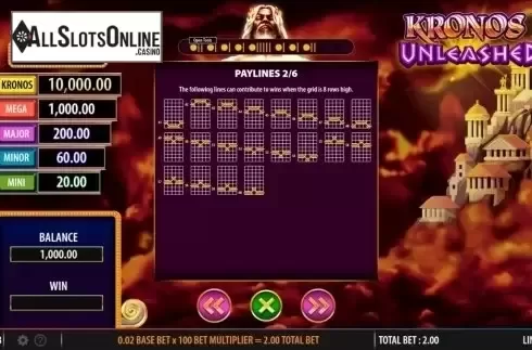 Paylines 2. Kronos Unleashed from SG