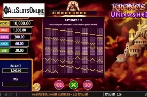 Paylines. Kronos Unleashed from SG