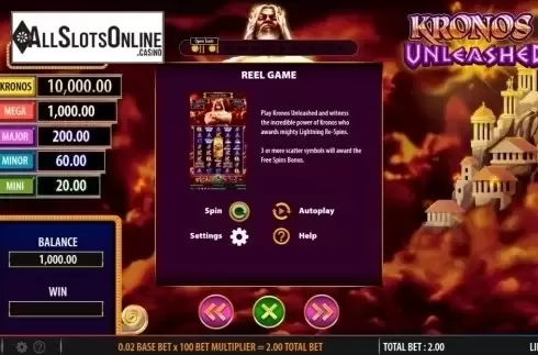 Paytable 3. Kronos Unleashed from SG