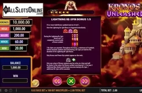 Paytable 6. Kronos Unleashed from SG