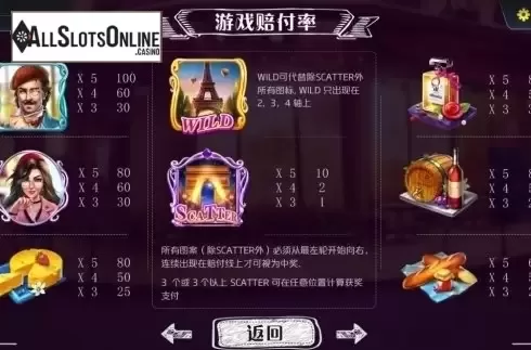 Paytable 1. Le French Charm from Dream Tech