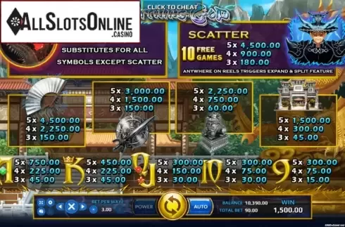 Paytable. Lightning God from EAgaming