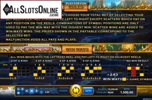 Paylines. Lightning God from EAgaming
