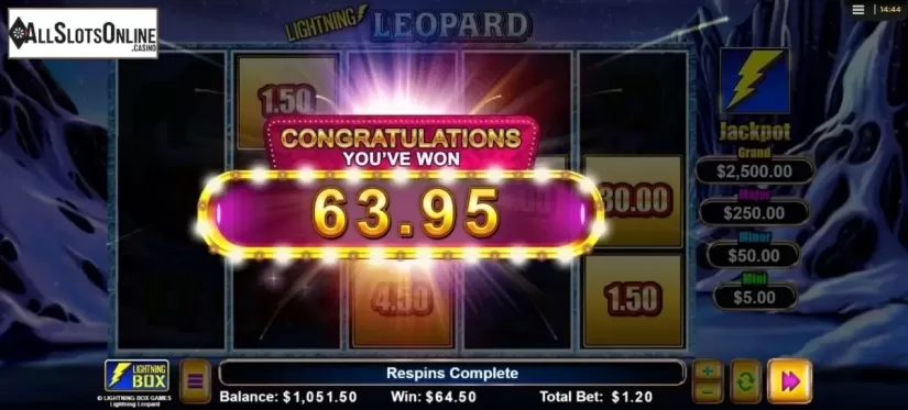 Total Win. Lightning Leopard from Lightning Box