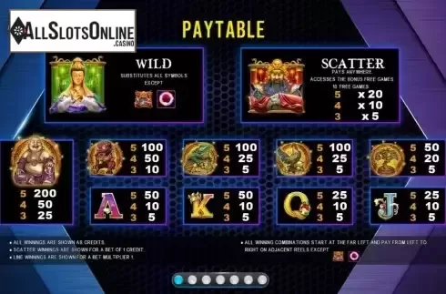 Paytable screen