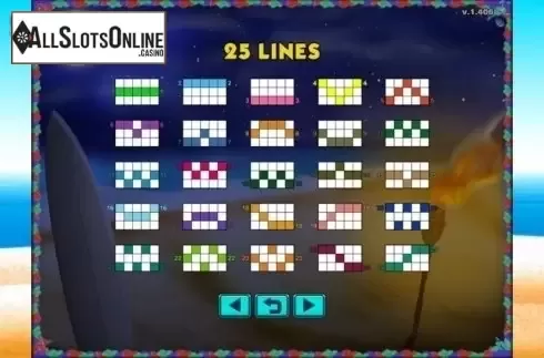 Paylines. Luau Luau from GMW