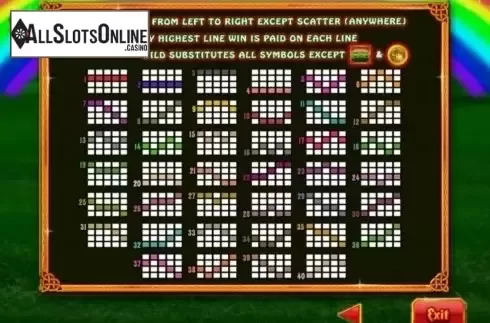 Paytable 3. Luck O' the Irish from Blueprint