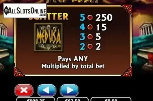 Paytable 4. Medusa Mini from NextGen