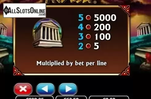Paytable 5. Medusa Mini from NextGen