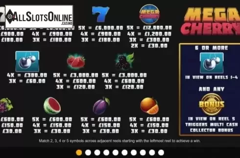 Paytable. Mega Cherry from Inspired Gaming