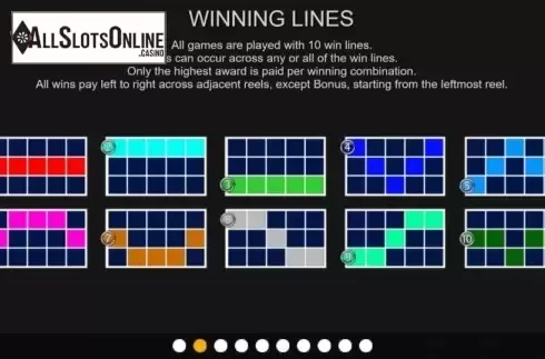 Paylines. Mega Cherry from Inspired Gaming