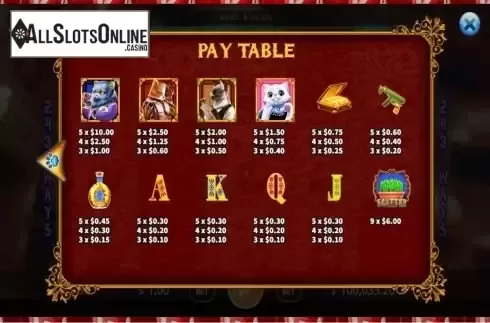 Paytable
