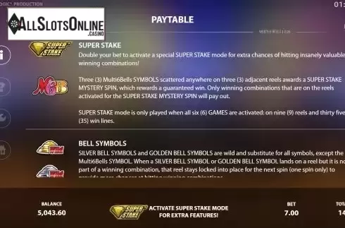 Paytable 2