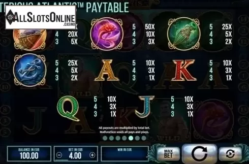 Paytable. Mysterious Atlantis from SYNOT