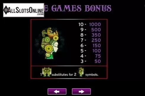 Paytable 2. Night Jasmine from High 5 Games