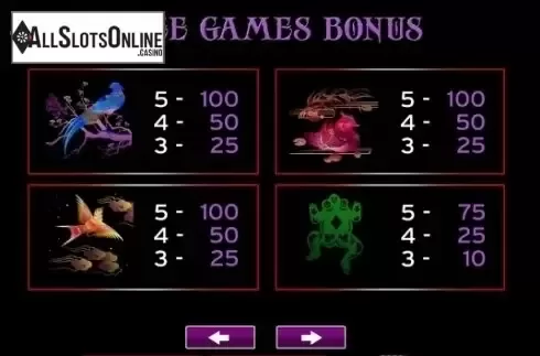 Paytable 1. Night Jasmine from High 5 Games