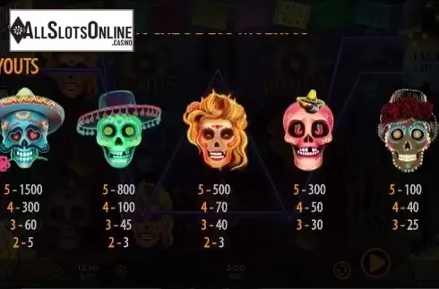 Paytable screen. Noche De Los Muertos from 888 Gaming
