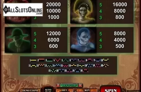 Screen4. Phantom Cash from Microgaming