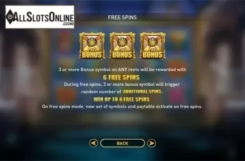 Paytable 2. Phantom Thief from GamePlay